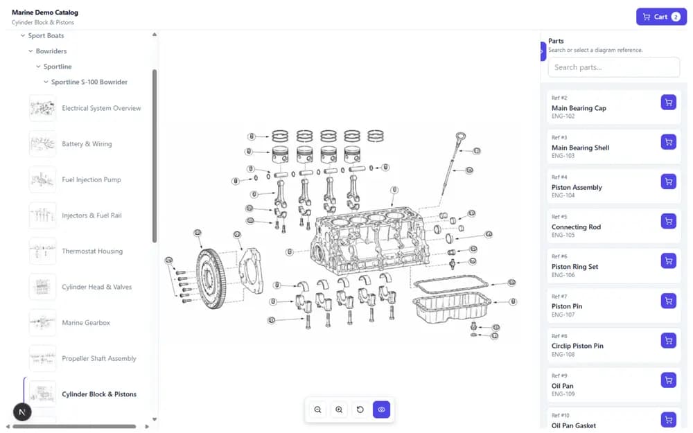PartGrid embedded viewer showing an interactive parts schematic and quote cart