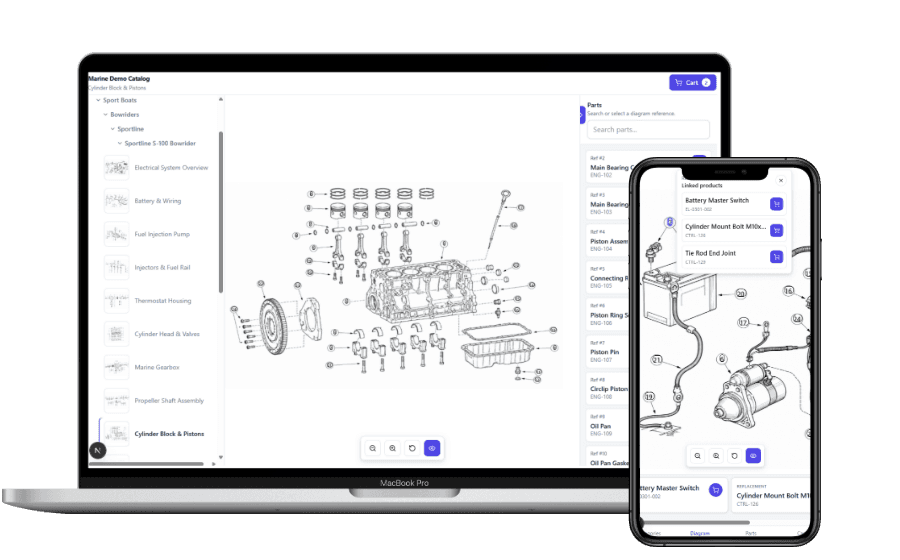 Interactive PartGrid parts catalog on desktop and mobile